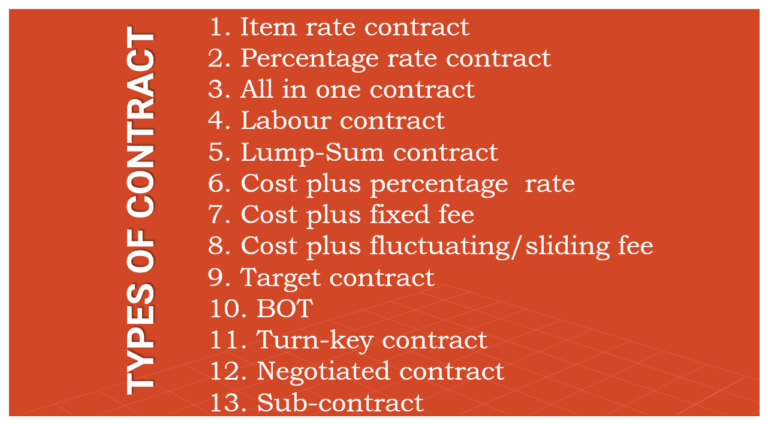 types-of-contracts-technical-civil